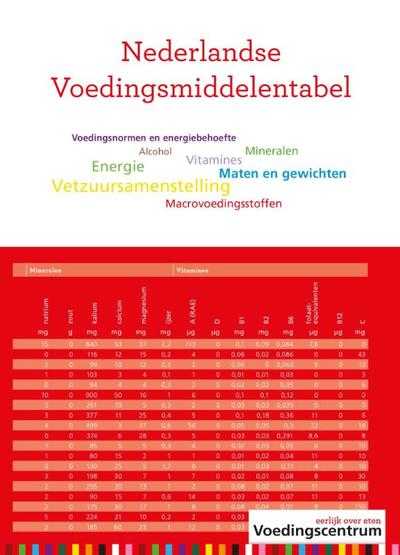 Stichting Voedingscentrum Nederland - Nederlandse voedingsmiddelentabel