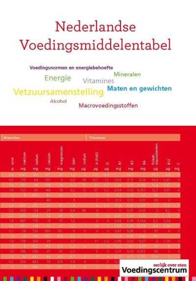 Stichting Voedingscentrum Nederland - Nederlandse voedingsmiddelentabel