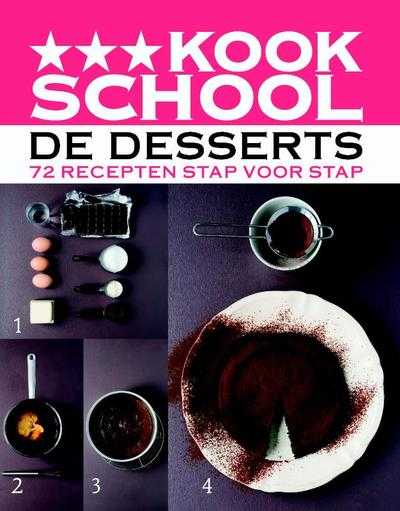 M. Magnier Morene - Kookschool De desserts
